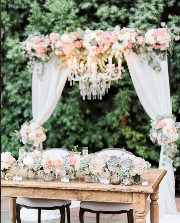 sweetheart table backdrop