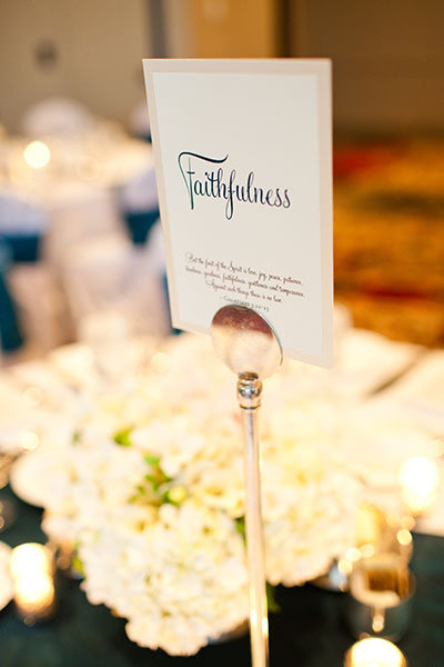 tables named after virtues