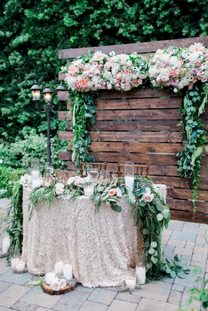 sweetheart table backdrop