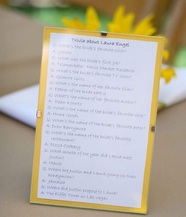 bridal shower game ideas