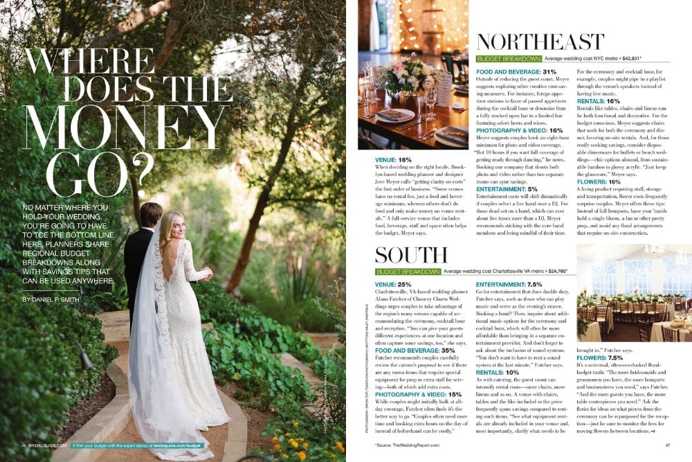 bridal guide september october 2022 issue