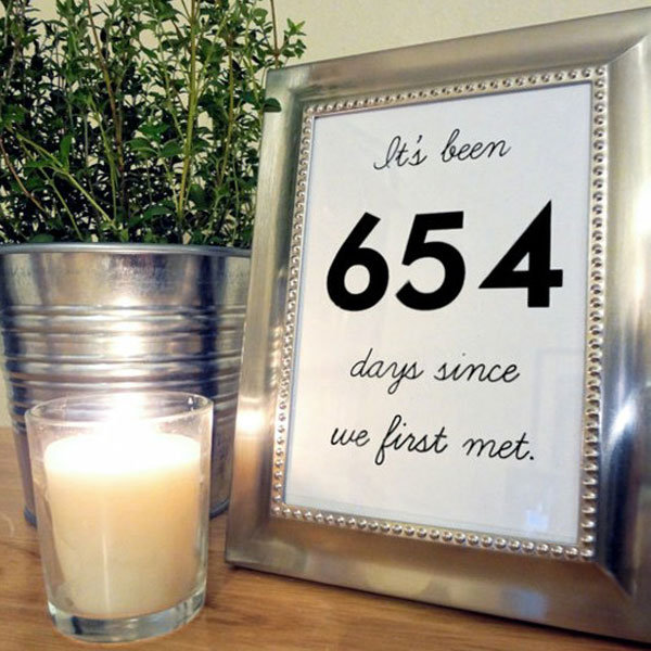 milestone-table-numbers